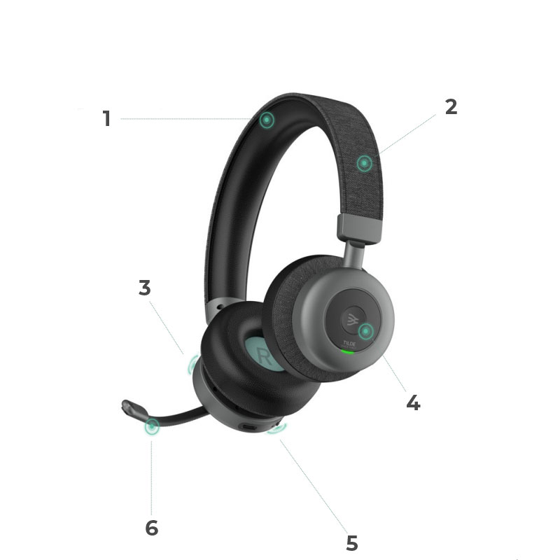 fonctionnalité orosound tilde pro